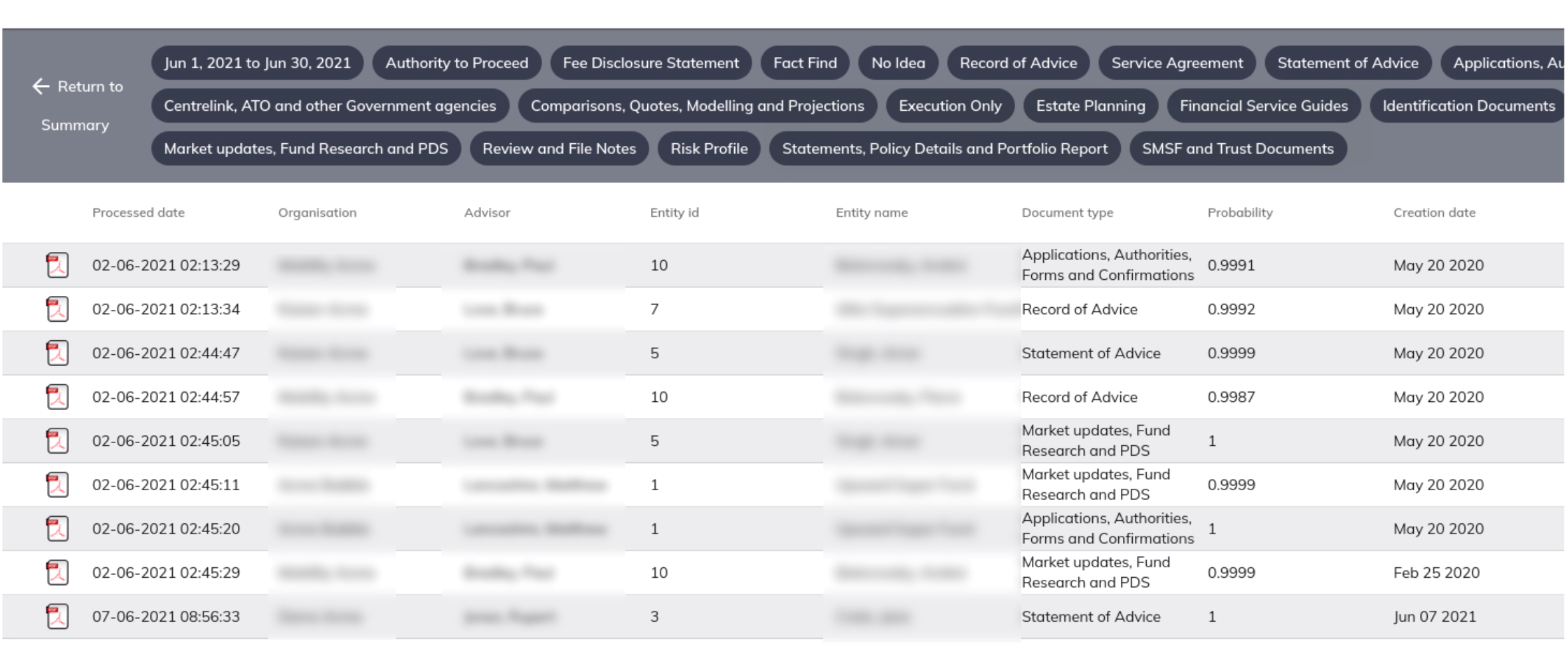 an image of Halisok Document's Classifier